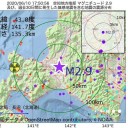 経済再開した途端に感染者が増え始めた。／掠奪されたものはフェイスブックなどで売られている。