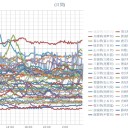 （定例）【 １４年 】日記。　（ 作業…ややおそ？　０６：０６ ）