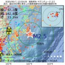 風俗店で働く／1日あたり8人を接客で。／コロナで解雇、閉院検討も。