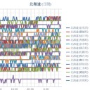 【 札幌 】（更新停止中）／（＋１６℃）／（　１０万円が振り込まれてた～！　）　！（＾◇＾）！　
