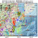 給付金申請から1カ月以上の未支給５万人。／自民党の議員はすでに200万円もらったと言っている。