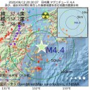 自分アラート常に点滅。／「一時記憶なく」／リニアは人体に危険な電磁波を発生させるから。