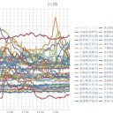 （定例）【 １４年 】日記。　（ 作業… ０６：００ … ）