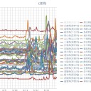 （定例）【 １４年 】日記。　（ 作業… ０６：００ … ）