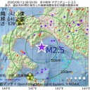 日本ではコロナはもう終わった事らしい。