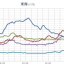「帝国主義」に抵抗呼び掛け。