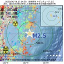 【 自民党も公明党も 】１０兆円の強奪／【 退職したい 】／辞職・辞任【 警察官 】。／接客で働く従業員など。／抗議した社員を解雇。