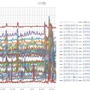 （定例）【 １４年 】日記。　（ 作業中に…０５：５５！ ）