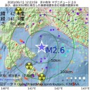 ７月以降も仕事出来なくなる可能性。／ウイルスに怯えながら働いてます。