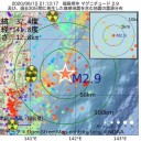 （作業厨）　なんだよ、夜の街〜夜の街〜って、