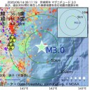 北京のウイルスの状況は極めて深刻。／またそのうち、大騒ぎが始まるだろうね。　（とりあえ図）＋（夜間補完）。