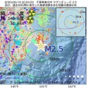（作業厨）　マスクをしてると、熱中症のリスクもあるので、ご注意を。