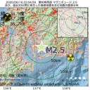 公表より数倍多い人が感染。／どんどん【経路不明の感染】が広がる。　（夜間補完）