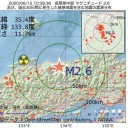 結果が今の状態だ。／受信料返せ 。　（夜間補完）。