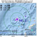 自民議員 ２００万円【 特別給付 】／【 再委託額は 約 ９ 割 】 １３９．７ 億円 ！／防衛相「この投資に反対」。
