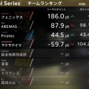 2019 Mリーグ・ファイナル開幕