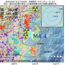 ★【 Ｍ ５ 級 】（多発＠世界）／【 Ｍ ４ 級 】（多発＠日本列島）★