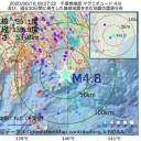 ♪連座　連座　れ・ん・ざっ！　／700億円以上のカネを盗ってなんだこのザマは！