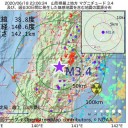 「24時間あたりの新規感染者が1300人を超え、過去最多を更新」　（夜間補完）＋（朝とりあえ図）　３