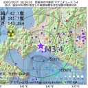 「医療崩壊が起きていた」／苦しむ病院。／安価な報酬と無料配送は一体誰のおかげで成り立ってきたのか？