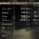 2019 Mリーグ・ファイナル（5日目）