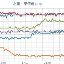 （とりあえ図？）