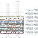 （定例）【 １４年 】日記。　（ 作業 遅れ…中。０５：５０ ！ ）