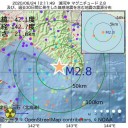 職場での集団感染／メッチャ密ですよ！／100%感染する。