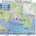 職場での集団感染／メッチャ密ですよ！／100%感染する。