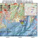 「集団免疫」無効。／ＵＶＣライトは数秒でコロナを死滅させる（長期当たってると体に悪いけど）。