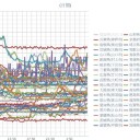 （定例）【 １４年 】日記。　（ 作業 遅延中。０6：０6 ！ ）