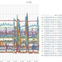 （定例）【 １４年 】日記。　（ 作業 遅延中。０6：０6 ！ ）