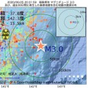 コロナ感染リスクを冒してお金を稼げ…。／「新型コロナにかかると保険に入れません」。