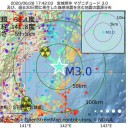 コロナ感染リスクを冒してお金を稼げ…。／「新型コロナにかかると保険に入れません」。