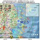 誤魔化したくて早く発表してるのでは？