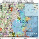 企業の現預金、過去最高／重症者や空き病床が大事。／従業員に分配しちゃえばいいのに…