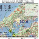 【 三峡ダム 放流 】⇒ 【 武漢を犠牲に 】する。
