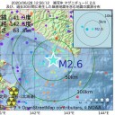 日本文化の危機、／私たちは防衛省「軍事研究」に参加しません。