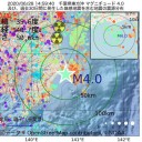 「コロナによる死者数、世界で50万人」／感染者が記録的な増加／（新たに掘られた墓穴）。