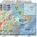 一番やってはいけないマスクの使い方。／感染者も死者も再び増え始めた。