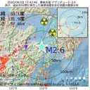 一番やってはいけないマスクの使い方。／感染者も死者も再び増え始めた。