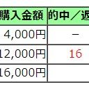 勇者ひろ、給付金を受け取るの巻