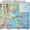 ７月から実質増税になるんだけど、／７月に【 家賃支払いの 猶予 】が終わったらどうなるのか。