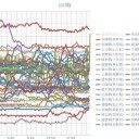 【新型インフルエンザ・ウイルス】見つかる。／強制的に退院になります。