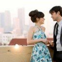 Most Powerful Vashikaran Mantra For Husband
