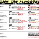 7月トレカ大会日程