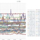（定例）【 １４年 】日記。　（ 作業 前倒し中！ ０５：３３！ ）