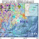 ★１日あたり新規感染者、４万８４７７人／【 過去最高 】★