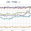 （とりあえ図）