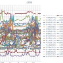 （定例）【 １４年 】日記。　（ 作業中。 ０５：５５！ ）